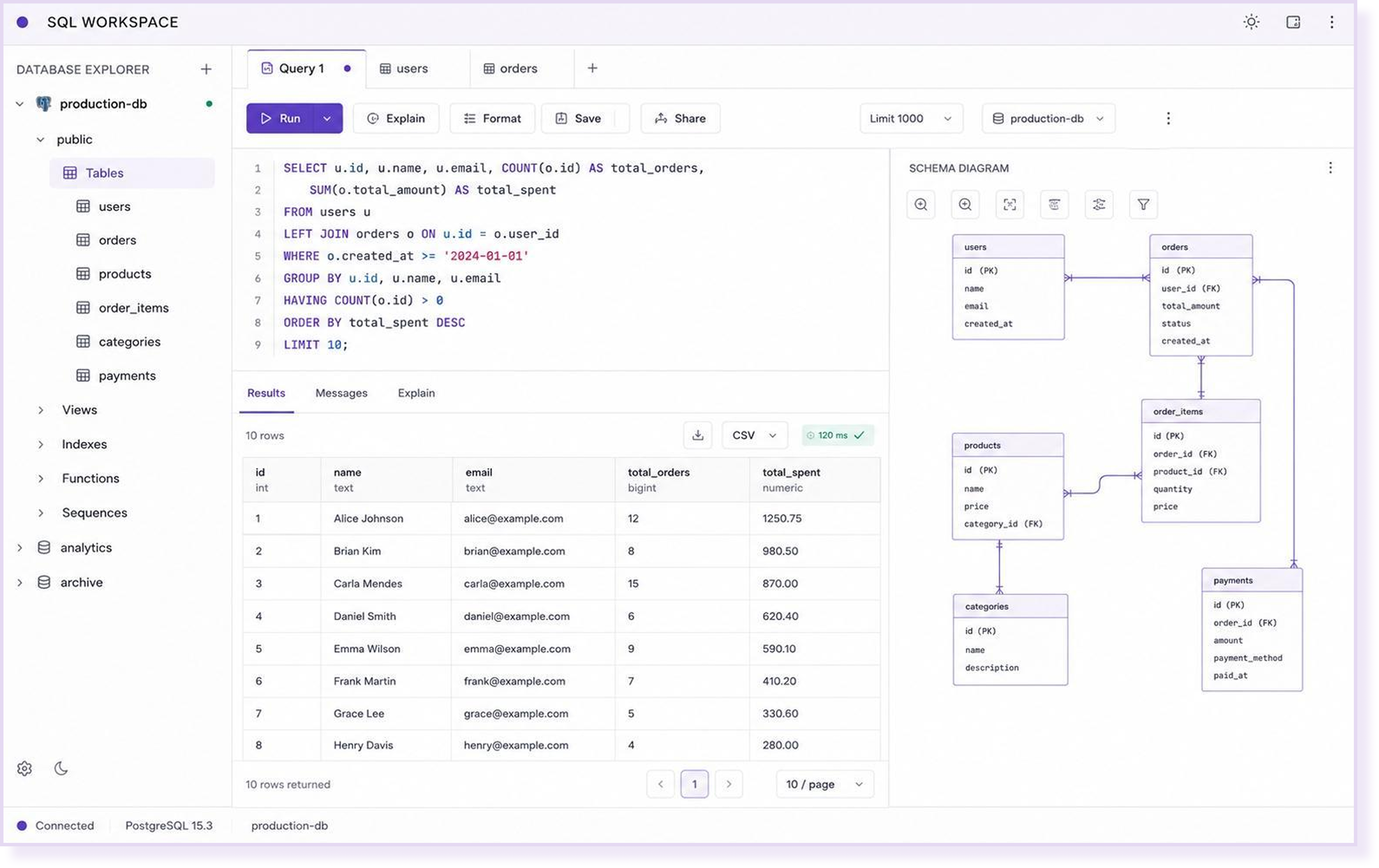 Work With SQL Databases